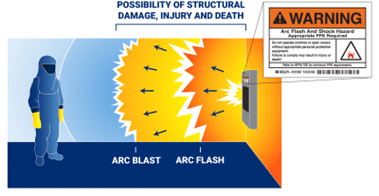 Prevent Arc Flash Hazards